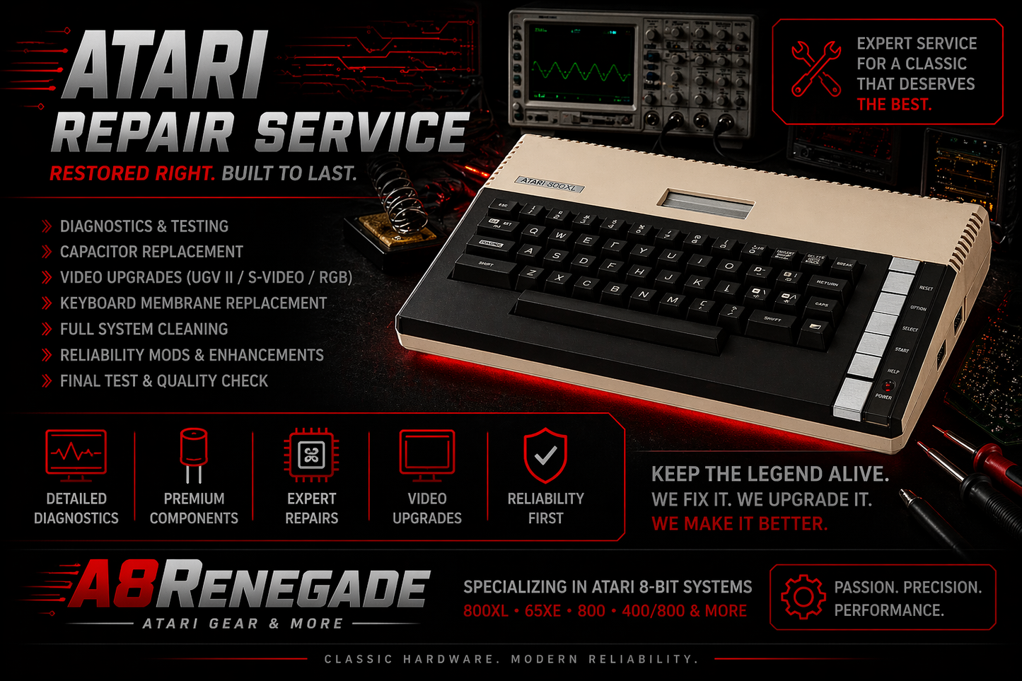 Atari 800XL / 600XL Repair